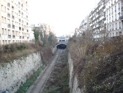 Petite ceinture