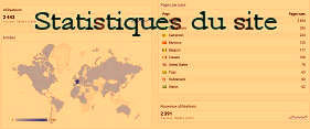 Statistiques